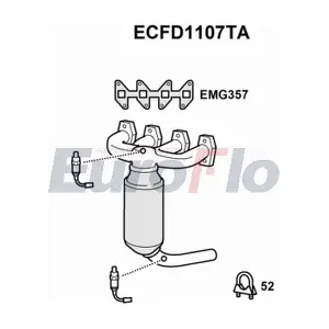 ECFD1107TA EuroFlo