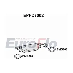 EPFD7002 EuroFlo