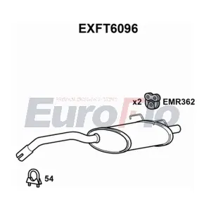 EuroFlo EXFT6096