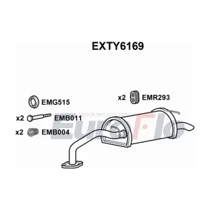 EXTY6169 EuroFlo