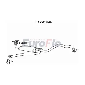 EXVW3044 EuroFlo