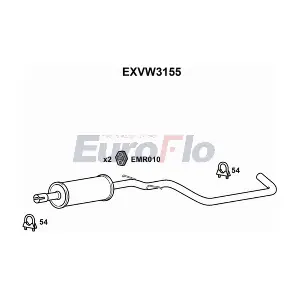EXVW3155 EuroFlo