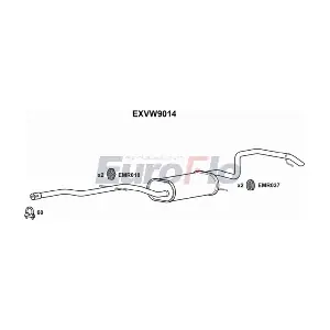 EuroFlo EXVW9014