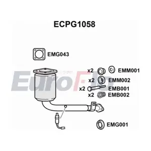 ECPG1058 EuroFlo