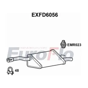 EXFD6056 EuroFlo