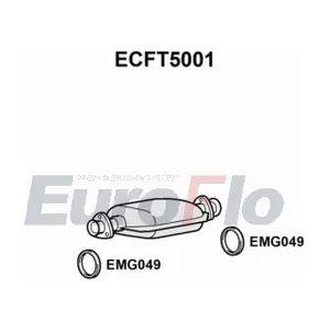 EuroFlo ECFT5001
