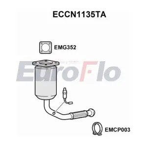 ECCN1135TA EuroFlo
