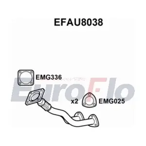 EFAU8038 EuroFlo