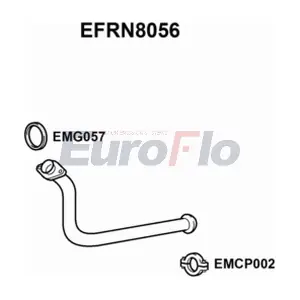 EFRN8056 EuroFlo