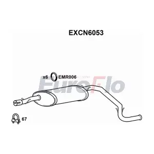 EXCN6053 EuroFlo