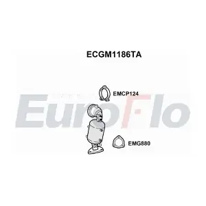 ECGM1186TA EuroFlo