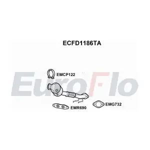 ECFD1186TA EuroFlo