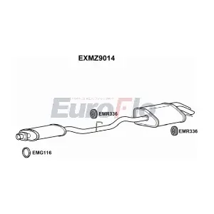 EXMZ9014 EuroFlo