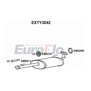 EXTY3042 EuroFlo