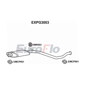 EuroFlo EXPG3003