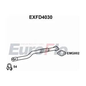 EuroFlo EXFD4030
