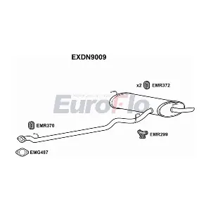 EuroFlo EXDN9009