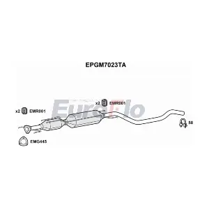 EPGM7023TA EuroFlo