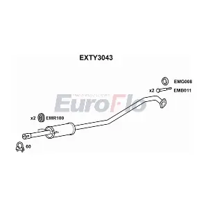 EXTY3043 EuroFlo