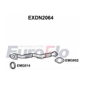 EXDN2064 EuroFlo