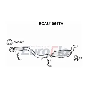 ECAU1061TA EuroFlo