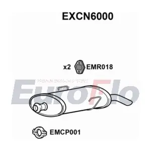 EXCN6000 EuroFlo
