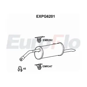 EXPG6201 EuroFlo