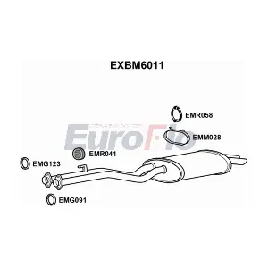 EXBM6011 EuroFlo