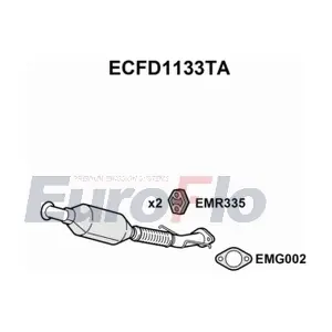 ECFD1133TA EuroFlo