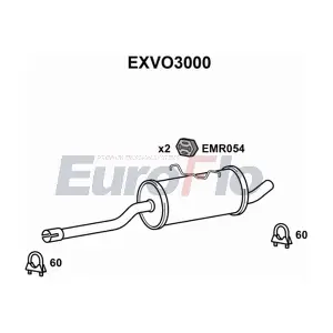 EXVO3000 EuroFlo