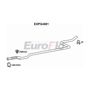 EXPG4081 EuroFlo