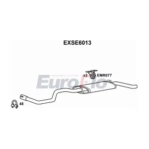 EXSE6013 EuroFlo