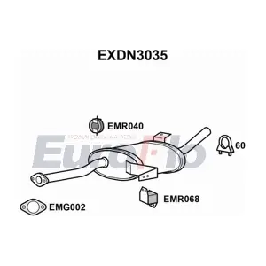 EXDN3035 EuroFlo