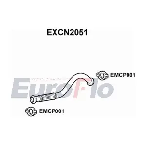 EXCN2051 EuroFlo