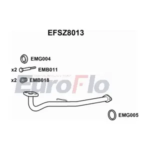EFSZ8013 EuroFlo