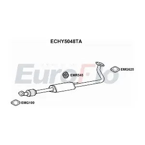 (ECHY5048TA) EuroFlo