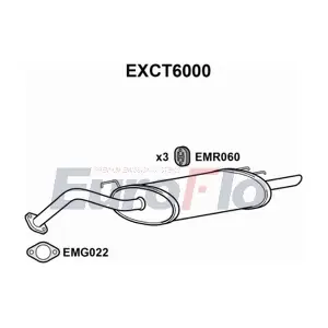 EXCT6000 EuroFlo