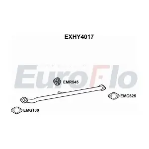 (EXHY4017) EuroFlo
