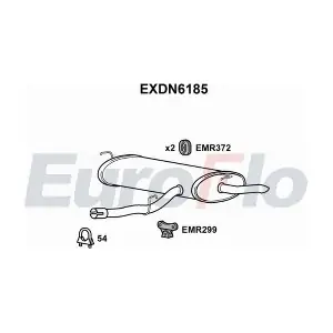 EXDN6185 EuroFlo