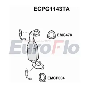 ECPG1143TA EuroFlo