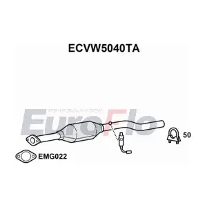 ECVW5040TA EuroFlo
