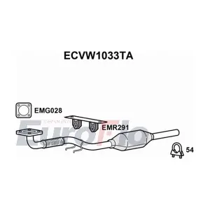 ECVW1033TA EuroFlo