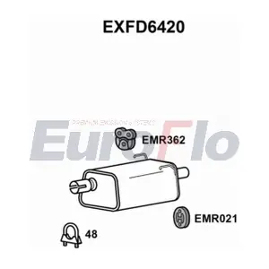 EXFD6420 EuroFlo