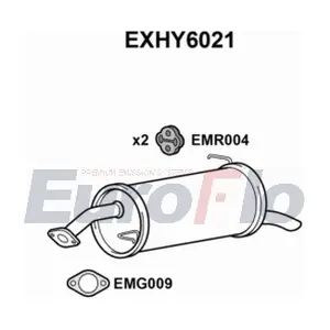 EXHY6021 EuroFlo