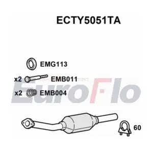 ECTY5051TA EuroFlo