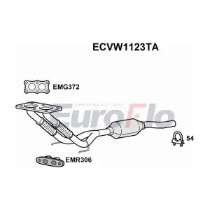 ECVW1123TA EuroFlo