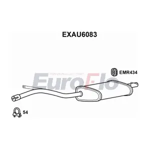 EuroFlo EXAU6083