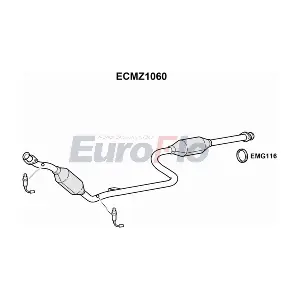 ECMZ1060 EuroFlo