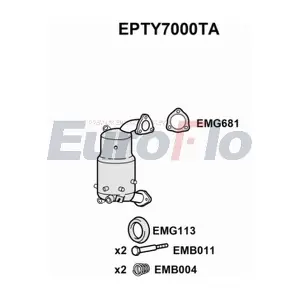 EPTY7000TA EuroFlo