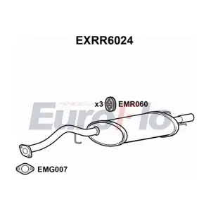 EXRR6024 EuroFlo